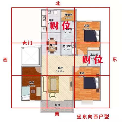 坐東北朝西南是什麼宅|房屋朝向決定財運？